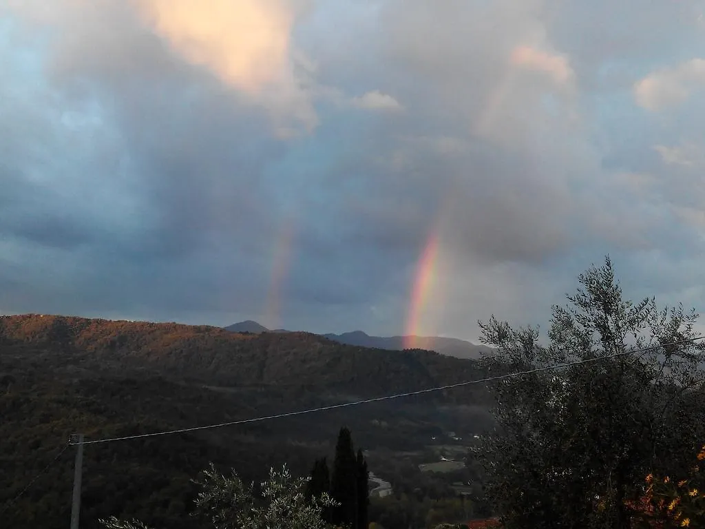 Agriturismo Profumo Di Natura Villa Fivizzano